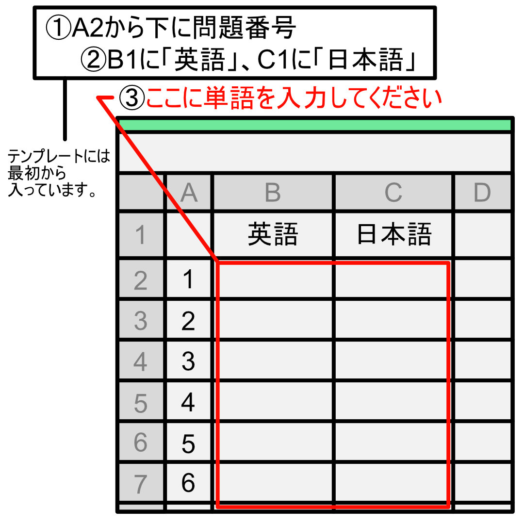エクセルから小テストを作成する