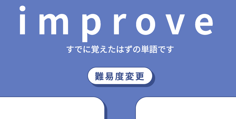 クイズモードでのステータス表示
